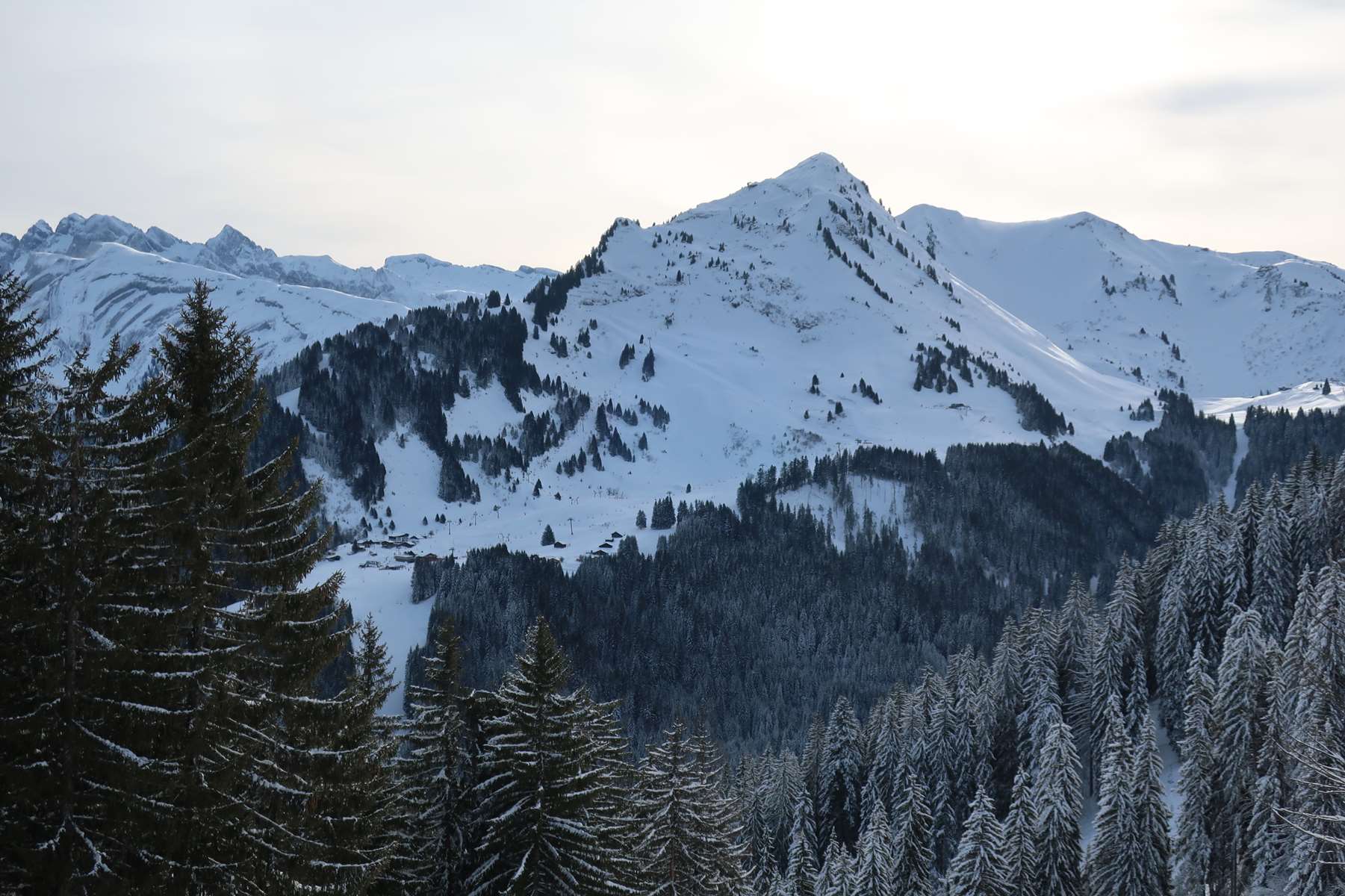 MORZINE